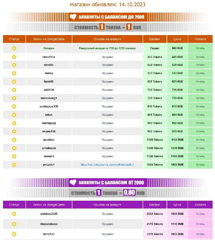 Taanni модель. Бонгакамс телеграм. Бонгакамс телеграм. Taanni бонго. Бонгакамс телеграм.