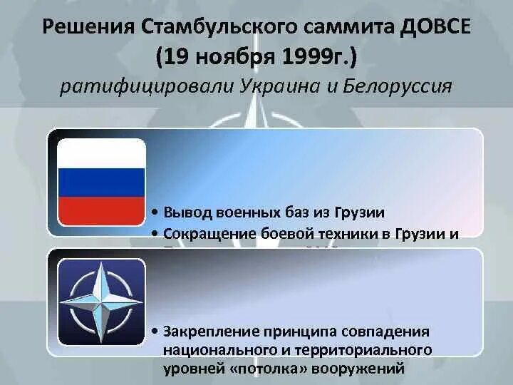 Что такое довсе. Что такое довсе