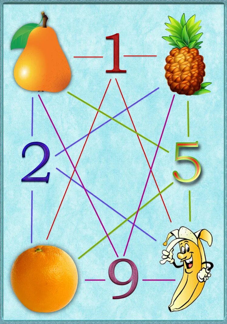 Согласование существительных с числительными логопедия. Согласование числительных с существительными логопедия. Согласование существительных и числительных для дошкольников. Числительные для дошкольников. Числительные с существительными для дошкольников.