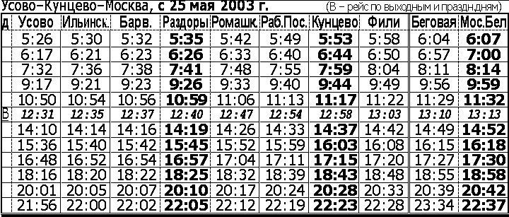 Туту расписание электричек одинцово. Москва Усово расписание электричек. Москва Усово остановки электрички. Расписание электричек Кунцево Одинцово. Белорусская Усово расписание.
