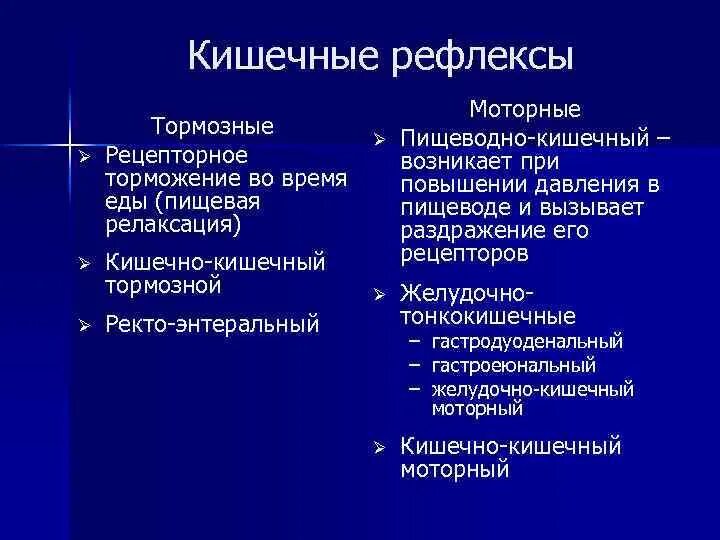 Кишечно кишечный рефлекс. Рефлексы стимулирующие моторику тонкого кишечника. Стимулируют моторику кишечника рефлексы. Желудочно желудочный рефлекс.