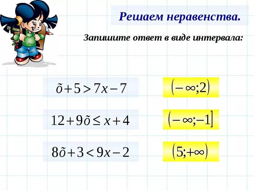 Как записать ответ в виде неравенства. Запишите ответ в виде промежутка. неравенства в виде промежутка. запишите ответ в виде неравенства.