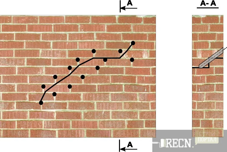 Заделывание трещин в кирпичной кладке. Заделка трещин в кирпичной кладке. Вертикальные трещины в кирпичной кладке. Усиление кладки с трещинами.