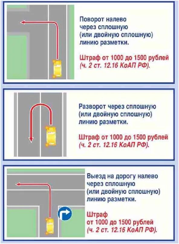 Разворот форум