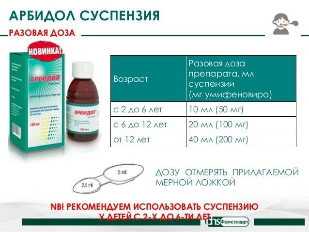 Арбидол ребенку 10 лет дозировка. Арбидол 50 мг суспензия. арбидол 50 мг сироп. арбидол суспензия для детей 50мг 10мл. арбидол доза детям.