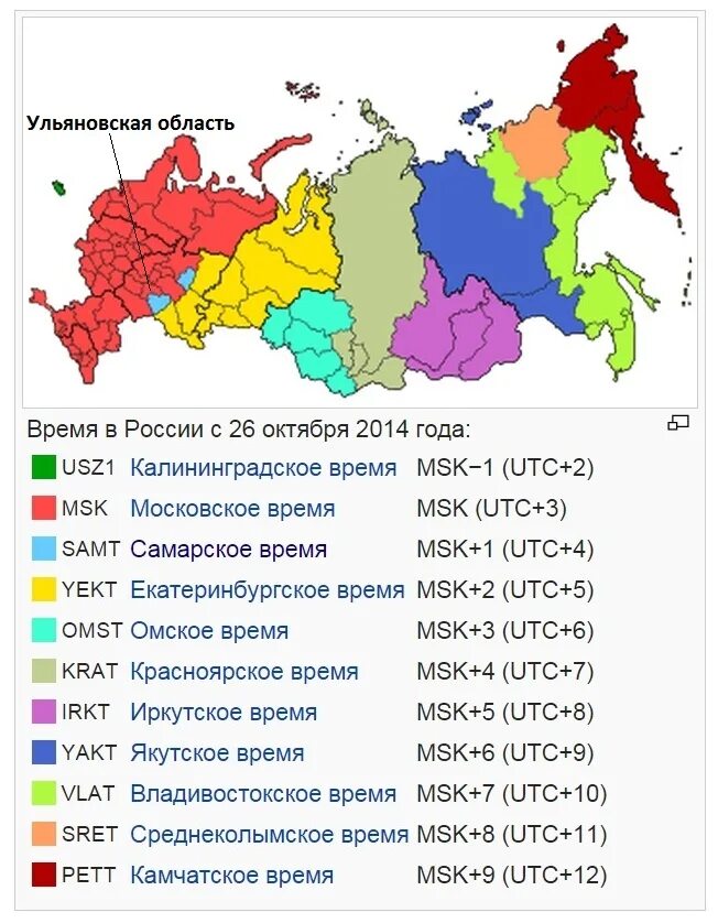 Город где 5 часов. Часовые пояса России на карте с городами 2022. Карта часовых поясов России по регионам. Часовые пояса в России на карте по городам сейчас. МСК +3 часовой пояс города России.