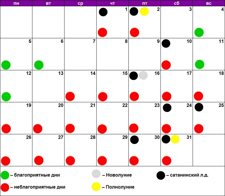 Календарь красоты. Благоприятные дни для инъекций. Лунный календарь. Окрашивание волос в сентябре 2020 по лунному календарю. Лунный календарь уколов красоты на 2024