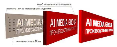 Композитный разрешение