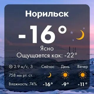 Погода в норильске на ноябрь
