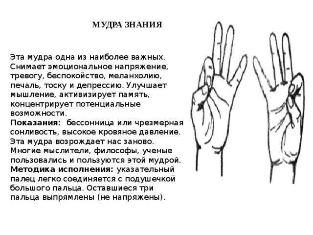 Мудра жизни картинка. Мудра знания. Джняна мудра. Чин мудра. Линга мудра.