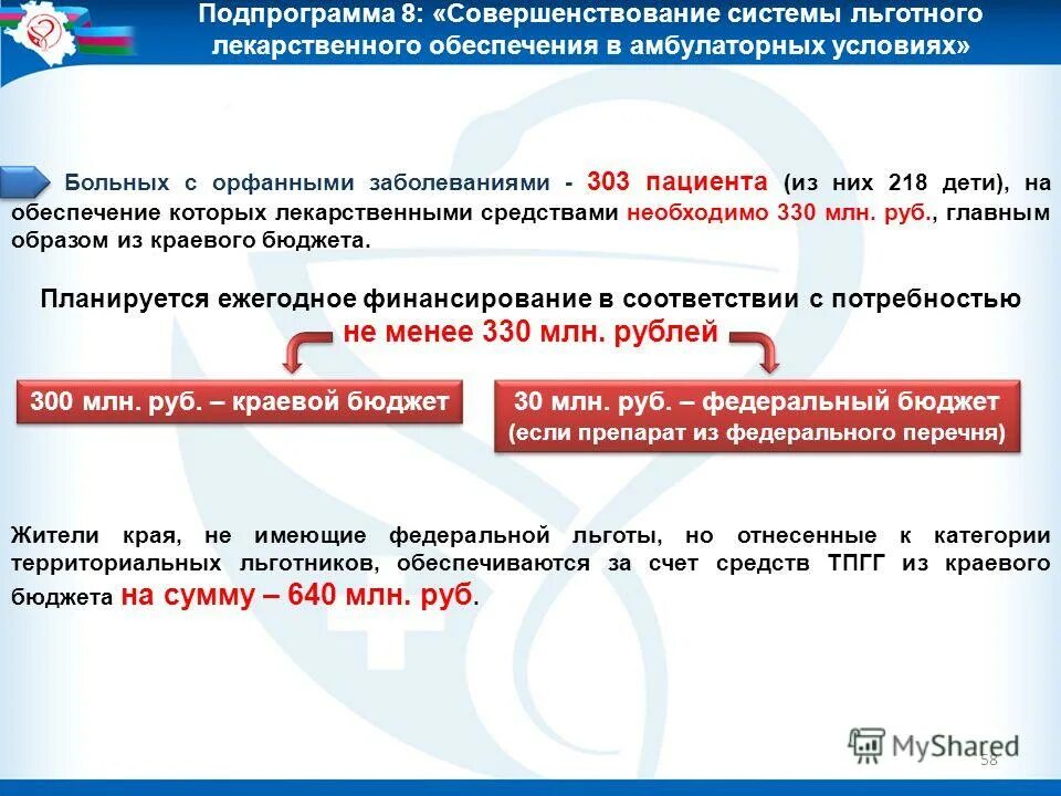 Субботы московского школьника. Послание губернатора новгородской области 2023. Boboshbek yengil sanoat va logistika markazining proyekti. Который ежегодно планируется. Парк зима лето металлострой проект.