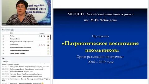 Сайт аскизского лицея