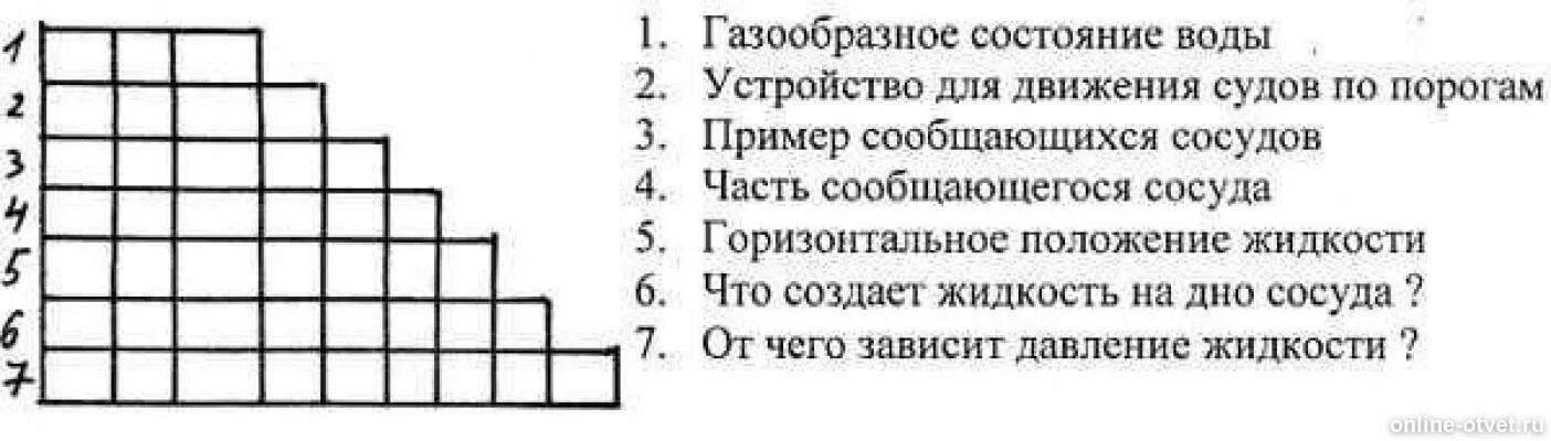 Сила физика 7 класс кроссворд. Сообщающиеся сосуды кроссворд. Кроссворд на тему сообщающиеся сосуды. Сканворд по теме сообщающиеся сосуды. Кроссворд по физике на тему сообщающиеся сосуды.