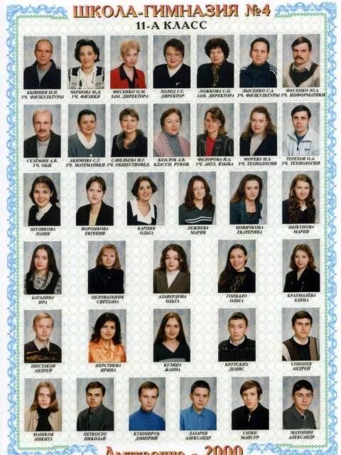 гимназия 4 одинцово. школа 5 лыткарино. сайт школы гимназии 4. гимназия номер 4 пятигорск. мбоу сош 1 одинцово.