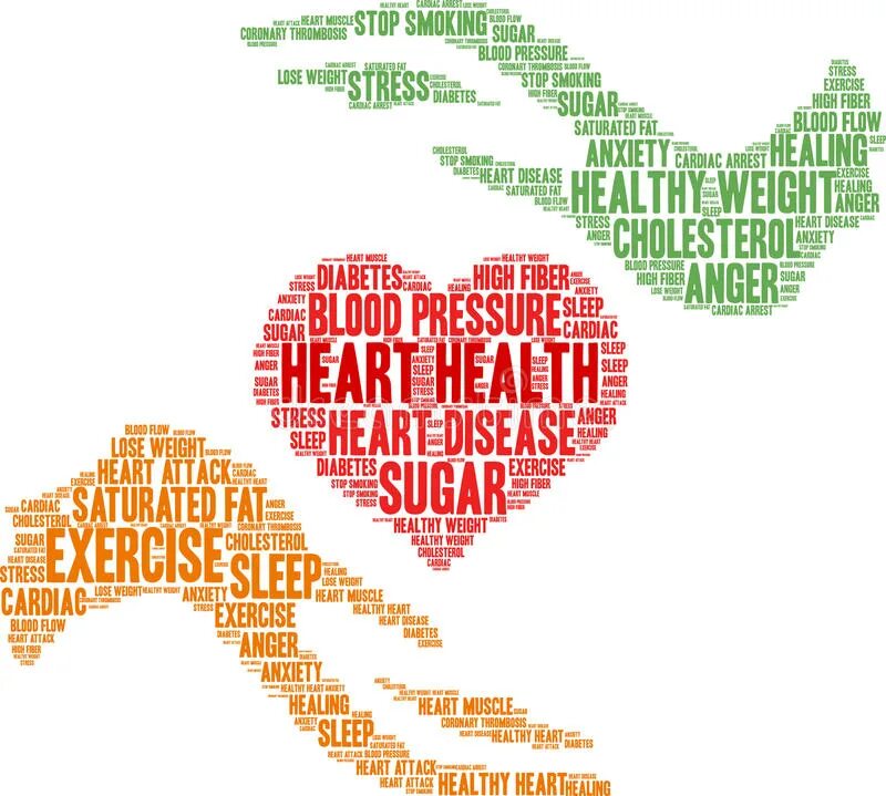 Включи сердце словами. Сердце из слов. Логотип к слову организм. Логотип здоровье слово. Сердце из слов на русском.