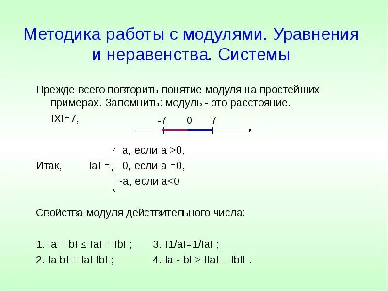 Модуль числа конспект урока. Модуль числа конспект урока