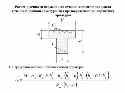 Прочность сечения