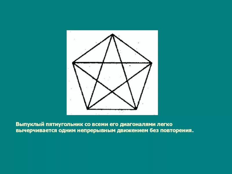 Каждая диагональ пятиугольника