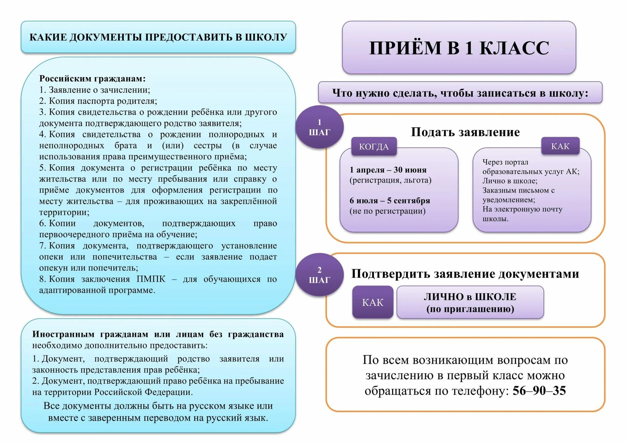 Запись в первый класс заявление. Порядок приема в 1 класс. Заявление о приеме в школу. Прием заявлений в первые классы. Приема заявлленй впервый кламсс.