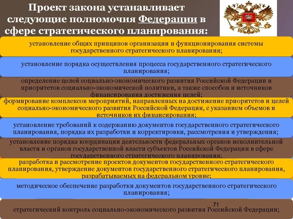 Полномочия муниципального власти в стратегическом планировании. Стратегическое планирование в государственном управлении. Схема стратегического планирования органов государственной власти. Стратегическое планирование в органах государственной власти. Федеральная служба рф компетенция