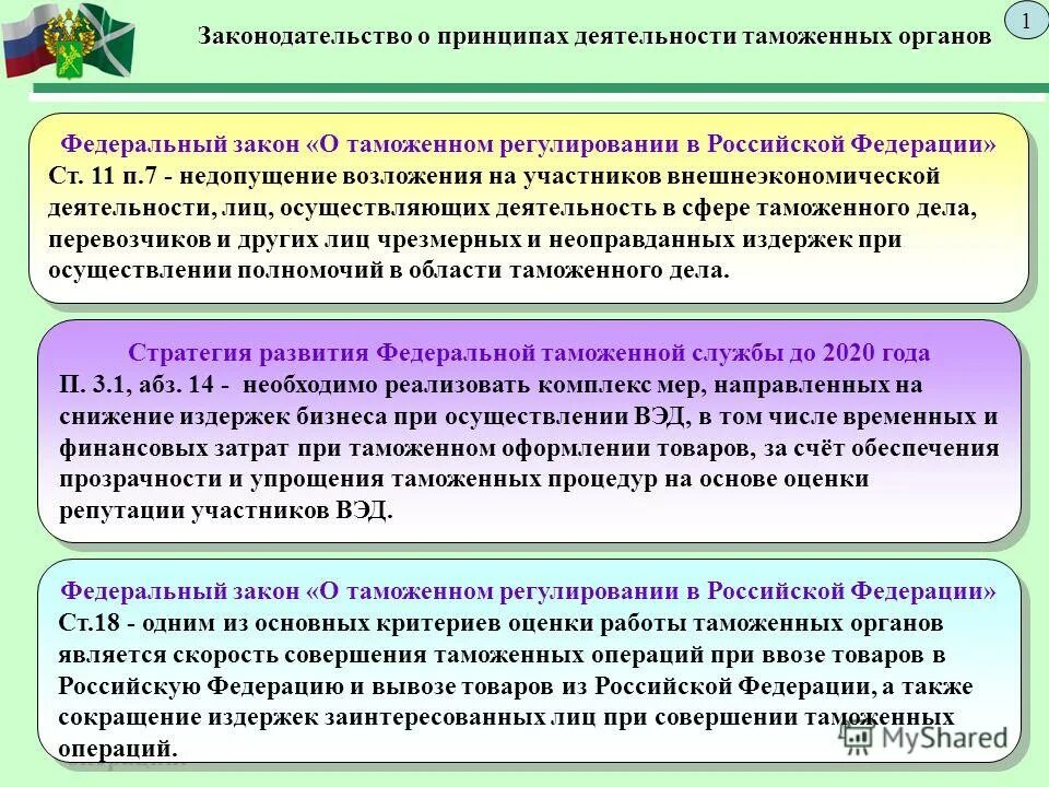 Основные положения киотской конвенции. Базовые элементы таможенной инфраструктуры. Значение конвенции об упрощении и гармонизации таможенных процедур. Упрощение таможенных процедур. Упрощения таможенных процедур.