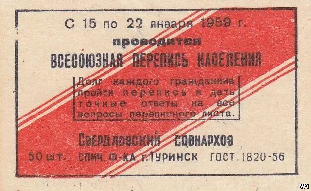 Население ссср 1970. Перепись 1970 года. Всесоюзная перепись населения 1959 года. Перепись населения 1970 года. Всесоюзная перепись населения 1926 года.