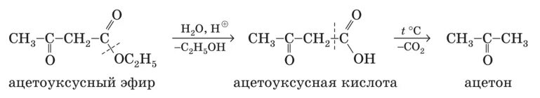 Гидролиз этилового эфира уксусной кислоты. Кетонное и кислотное расщепление ацетоуксусного эфира. Этиловый эфир ацетоуксусной кислоты. Восстановление ацетоуксусной кислоты реакция. Кетонное расщепление ацетоуксусного эфира серной кислоты.