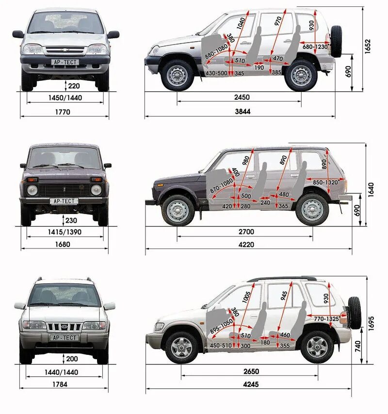 Габариты шеви. Ширина салона Нива 2131. Нива 2131 габариты кузова. Габариты багажника Нива 2131. Габариты багажника Нива 2121.