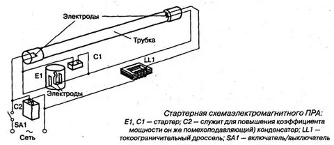 Устройство дневного света