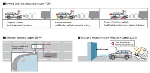 Collision перевод