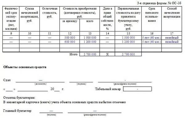 Акт ОС 1б пример заполнения. Ос1б основные средства образец заполнения. Пример заполнения ОС -1б при продаже. Акт накладная приемки передачи основных средств форма ОС-1 образец. Акт приема передачи унифицированная форма