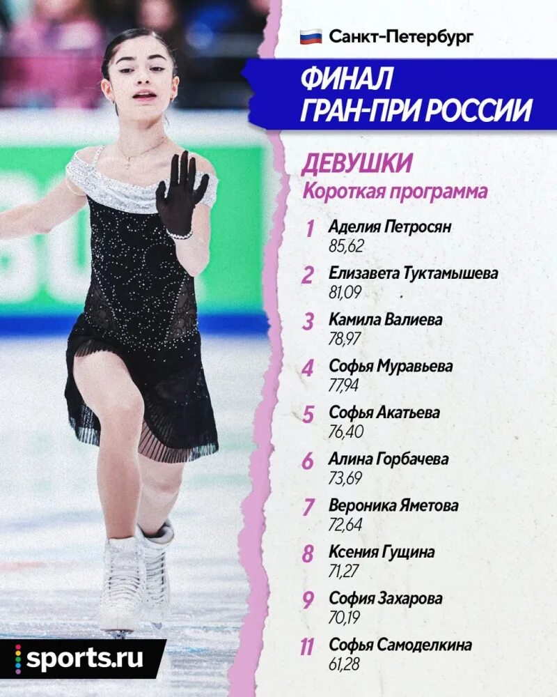 Финал программы большие девочки. Финал программы большие девочки