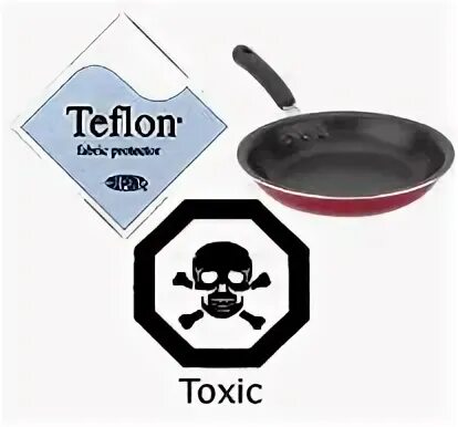 Что такое тефлон