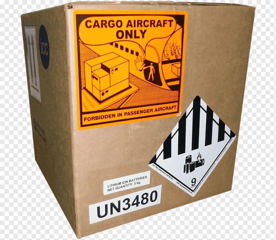 Маркировка тары и упаковки. Ящики для перевозки опасных грузов. Упаковка маркировка грузов. Знаки транспортировки грузов обозначения на упаковке. Маркировка на упаковке товаров расшифровка.