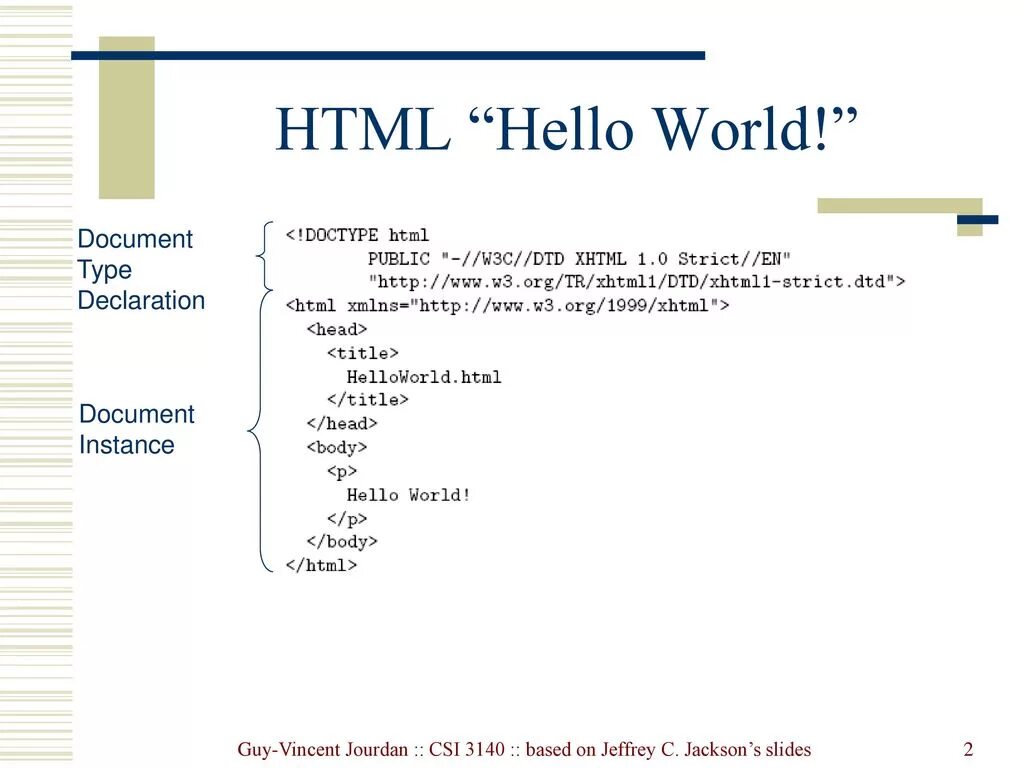 Html hello World. Hello World html код. Код html привет мир. Hello World на хтмл.