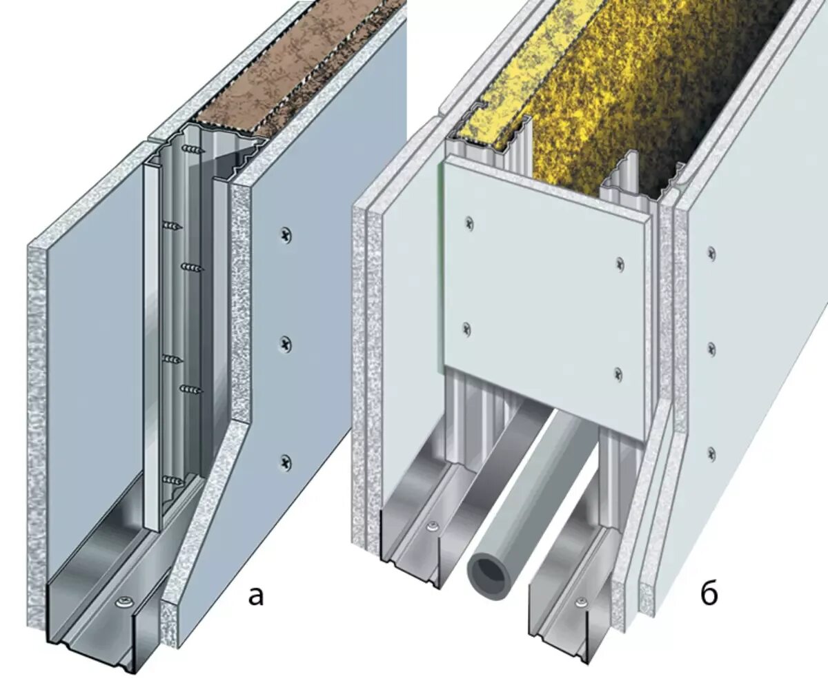 Перегородка Knauf c112. С112 Кнауф. ГКЛ перегородка Кнауф 100 мм. Перегородка Кнауф с112п. Перегородка 50 мм