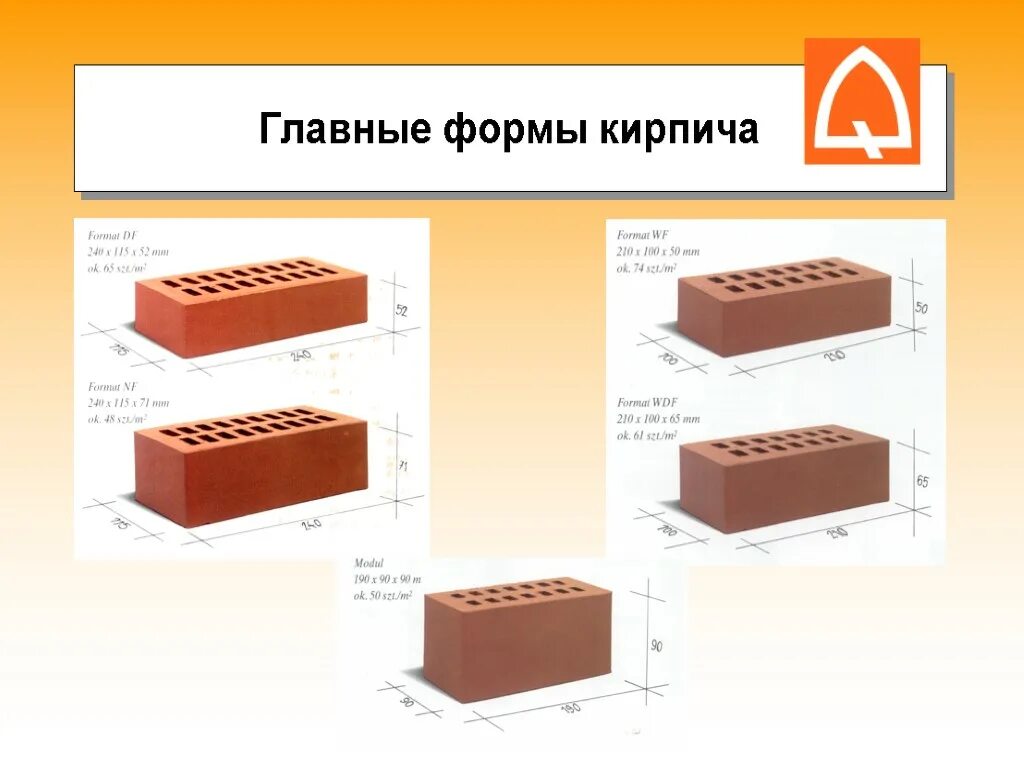 Габаритные размеры кирпича. Габариты кирпича облицовочного фасадного. Форма для кирпича. Облицовочный кирпич Размеры. Габариты облицовочного кирпича.