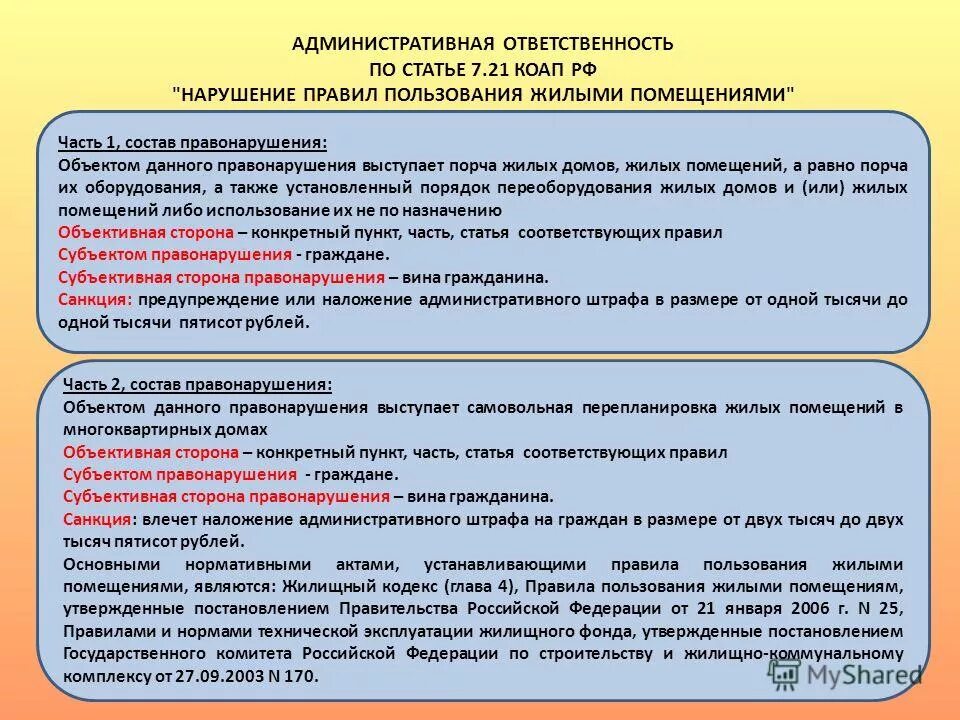 Административный проступок статья. 21 коап. 7. 21 коап. Статья 11 коап.