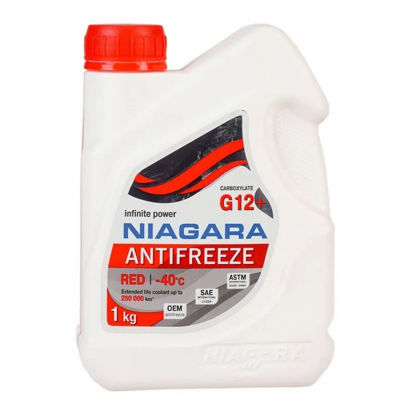 Антифриз g12 niagara. Ниагара антифриз g12+. антифриз ниагара g12+ красный. 001001001006 niagara. синий антифриз g12.