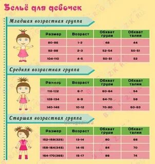Лицо ребенка размер