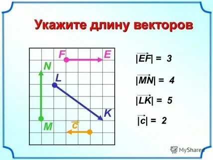 Как найти длину правило. Как найти длину правило