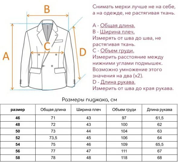 Как измерить ширину плеч