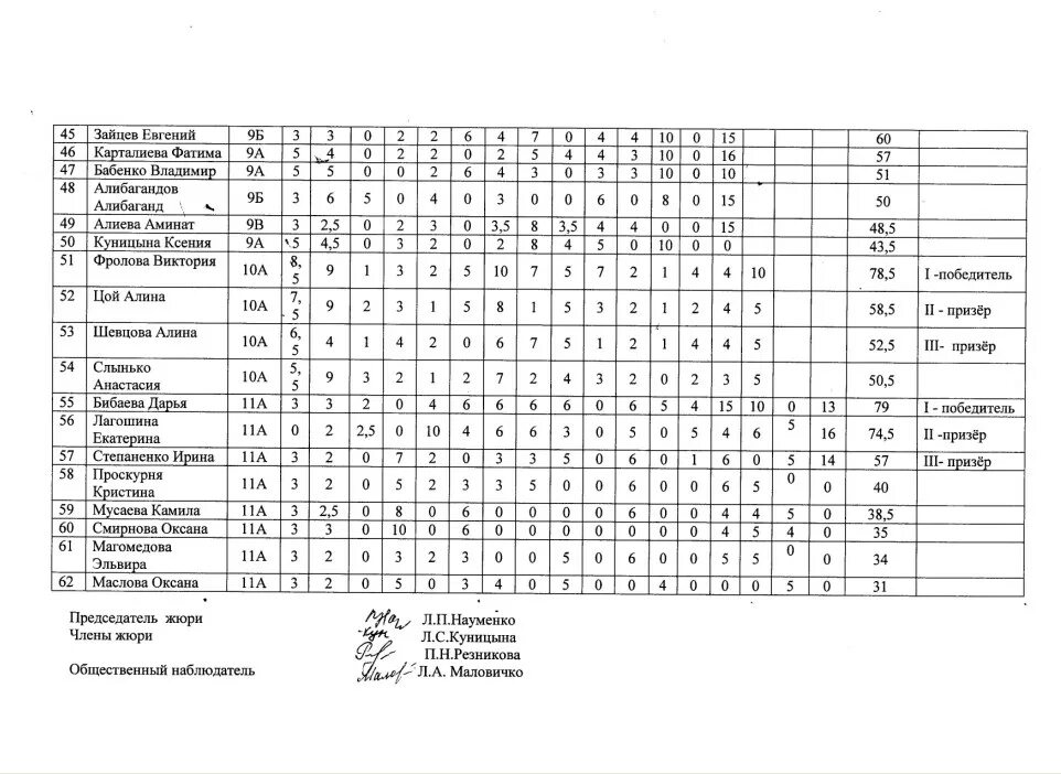 Русский язык 9 класс тестирование огэ. Ответы огэ по русскому. Как выглядят задания огэ по русскому языку. Огэ т по русскому языку. Огэ русский язык задания.