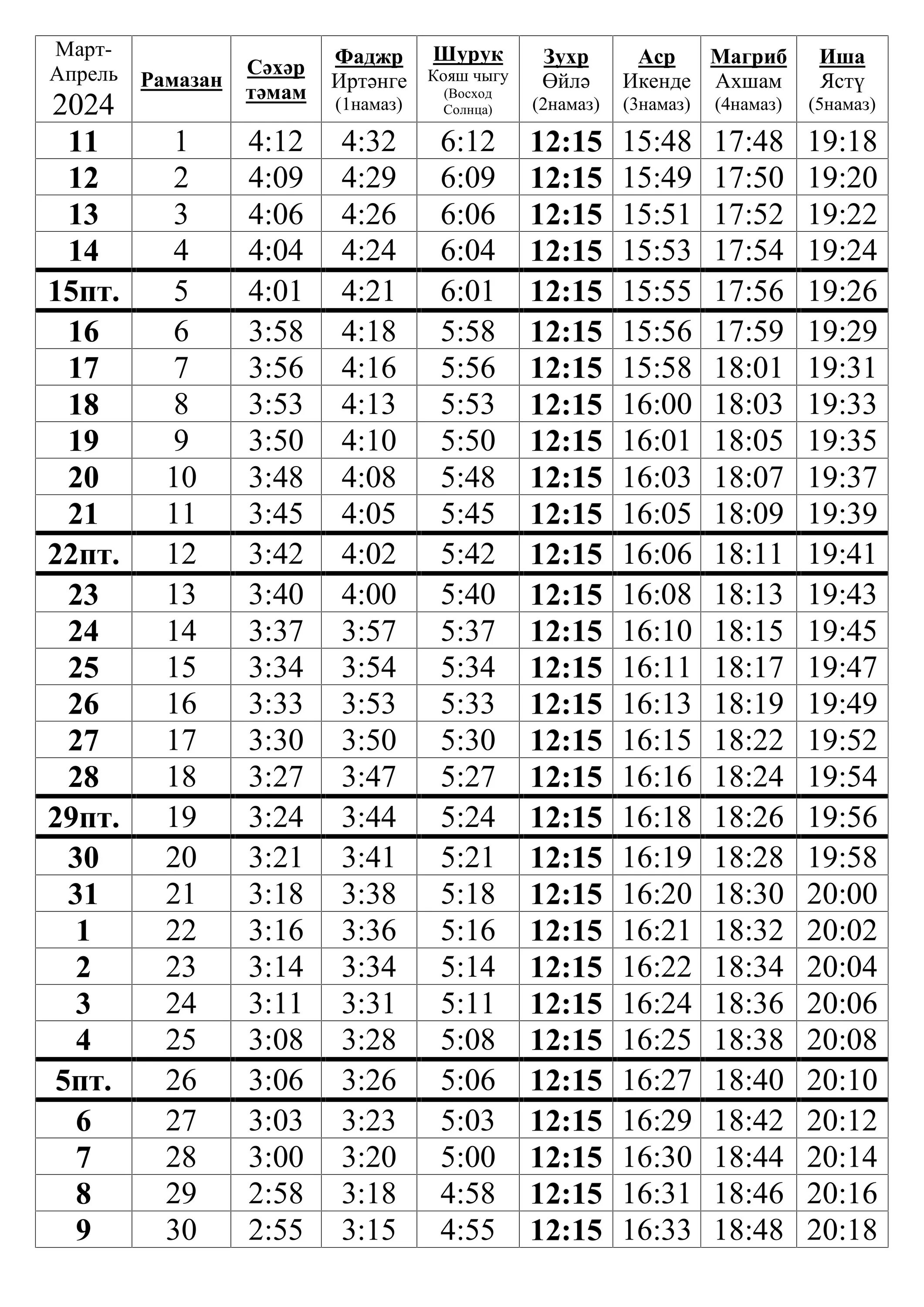 Расписание намаза на рамадан 2024 года