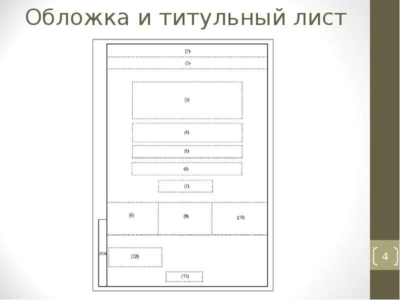 Титульный лист рабочей документации. Обложка и титульный лист для рабочей документации. гост р 21.1101-2013 титульный лист. обложка и титульный лист рабочей документации гвсу 4. обложка и титульная страница электронного ресурса гост.