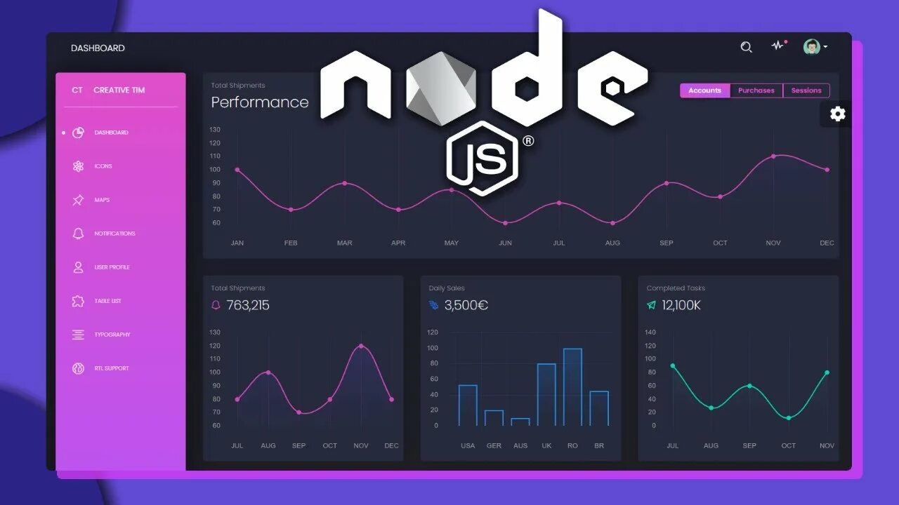 Node panel. Node panel