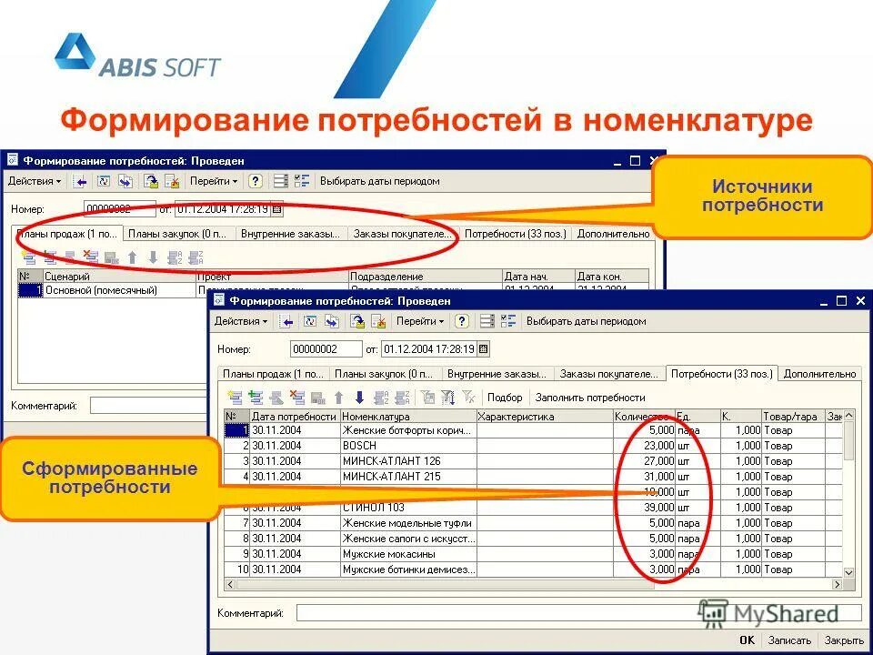 Erp схема обеспечения потребности. Формирование потребности в закупках. Создание заказа поставщику по потребностям. Печатная форма потребности на заказ в производстве. Формирование потребности в 1с.