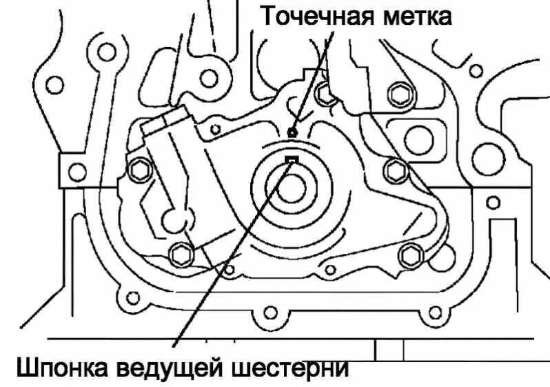 Масляный насос 1zz-Fe. Метки ГРМ Королла 120 1.4. Метки ГРМ Тойота Королла 1.6. Схема ГРМ 1zz.