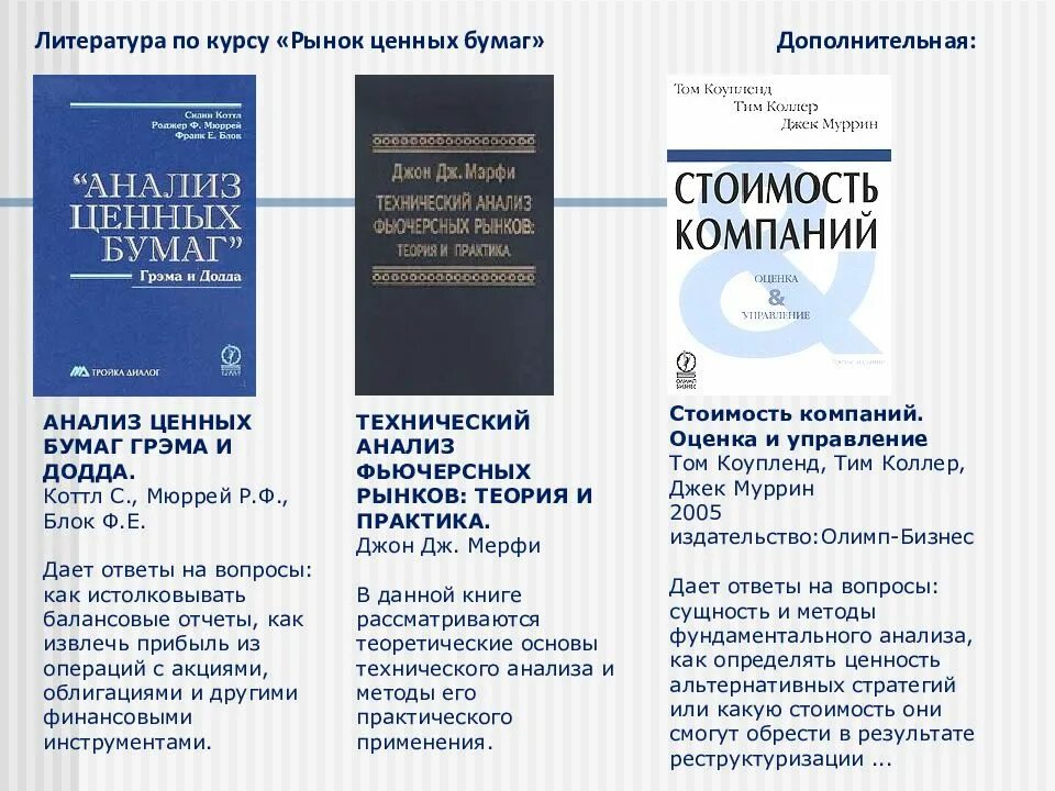 Анализ ценных бумаг купить. Анализ ценных бумаг книга. Анализ ценных бумаг Грэм. Анализ ценных бумаг Грэма и Додда. Дэвид Додд анализ ценных бумаг.