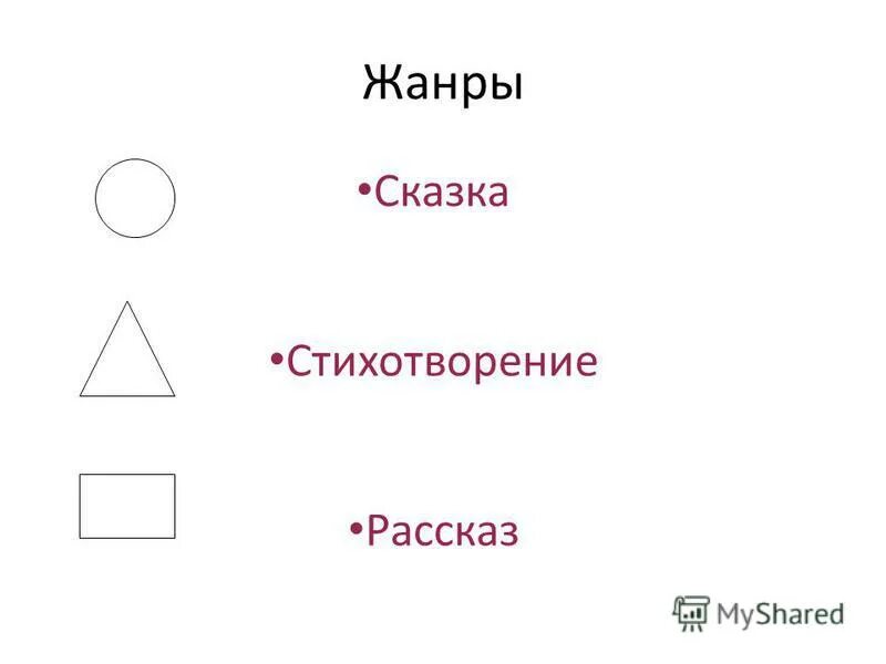 Жанры сказок. Фигуры для обозначения сказок стихотворений.